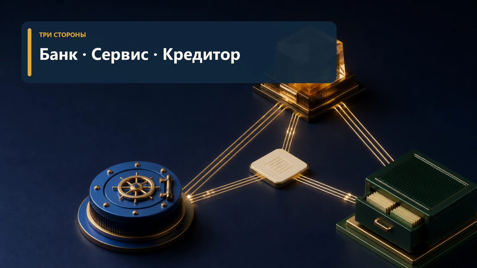 Треугольная схема банка платёжного сервиса и кредитора без людей